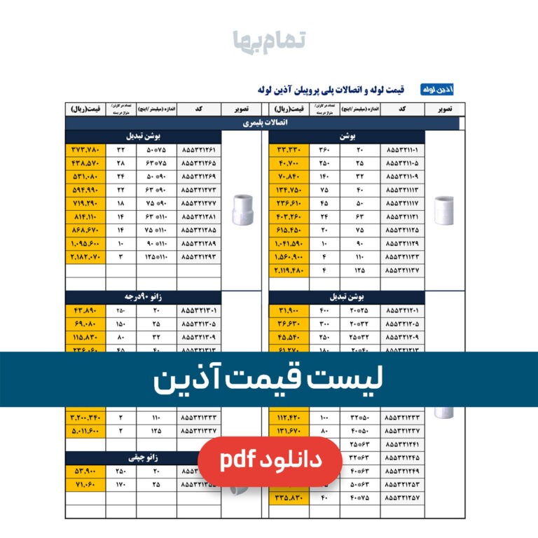 لیست قیمت آذین لوله