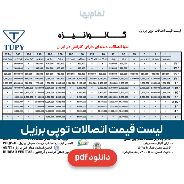 لیست قیمت اتصالات برزیل