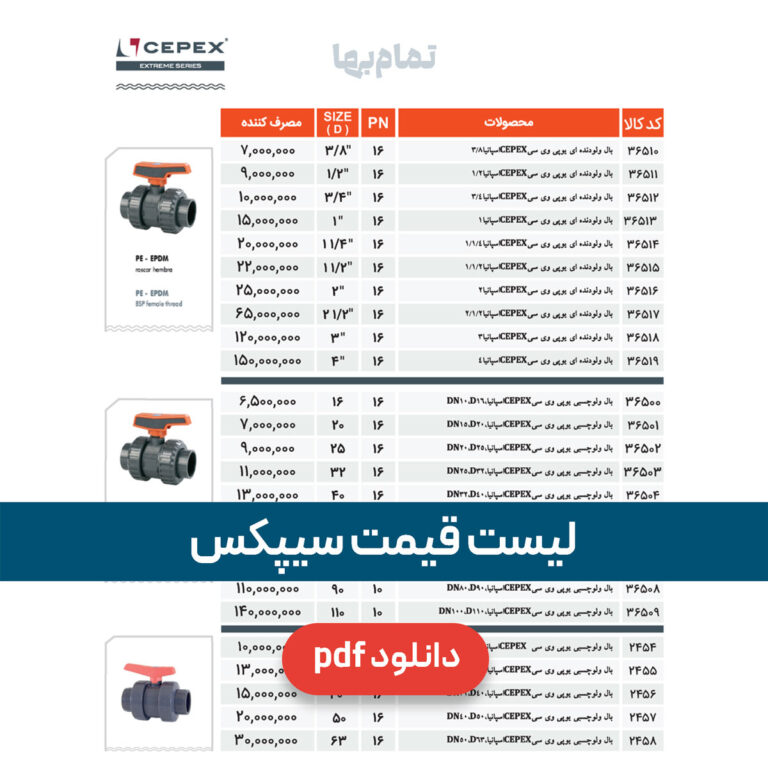 لیست قیمت سیپکس