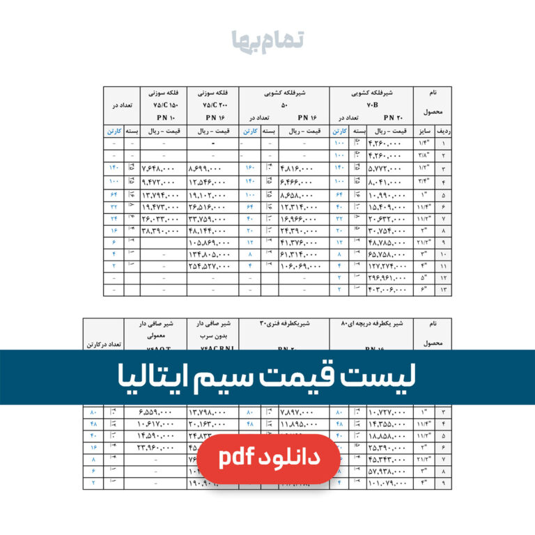 لیست قیمت سیم ایتالیا
