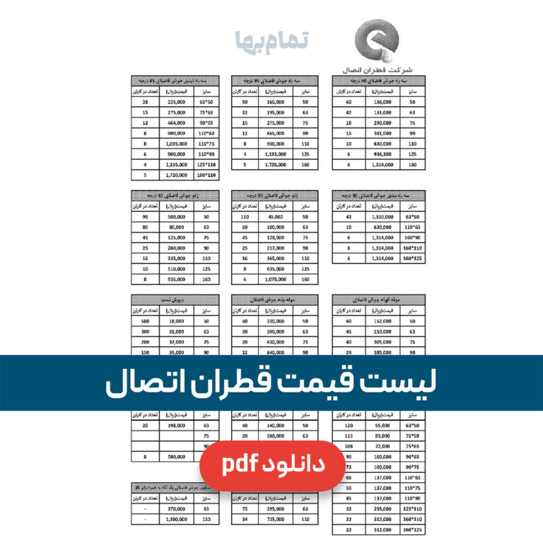 لیست قیمت قطران اتصال