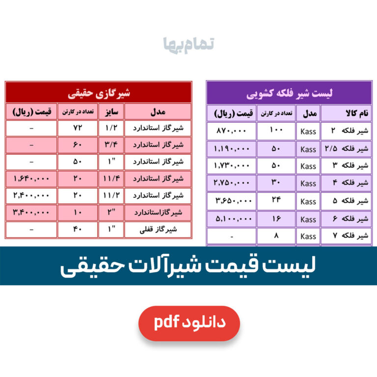 لیست قیمت شیرآلات حقیقی