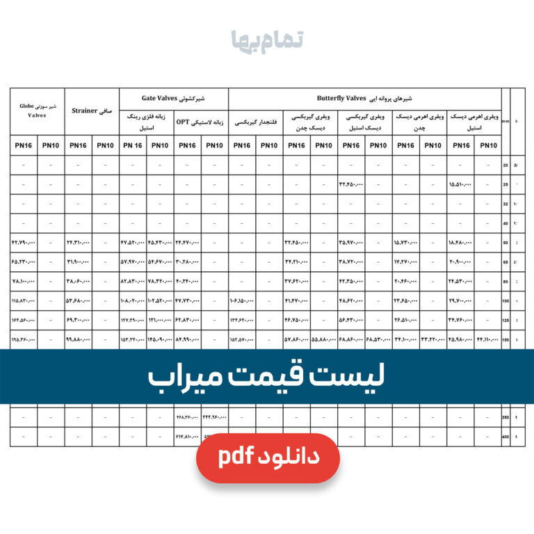 لیست قیمت میراب
