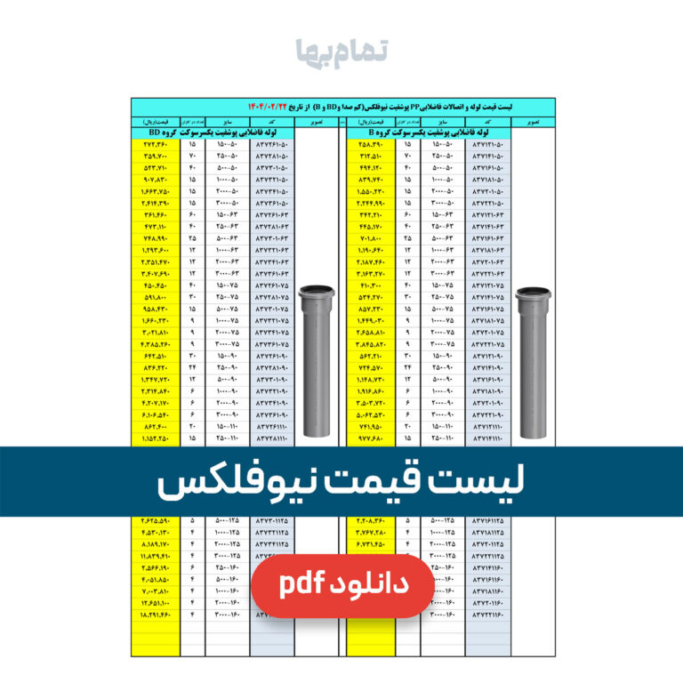 لیست قیمت نیوفلکس