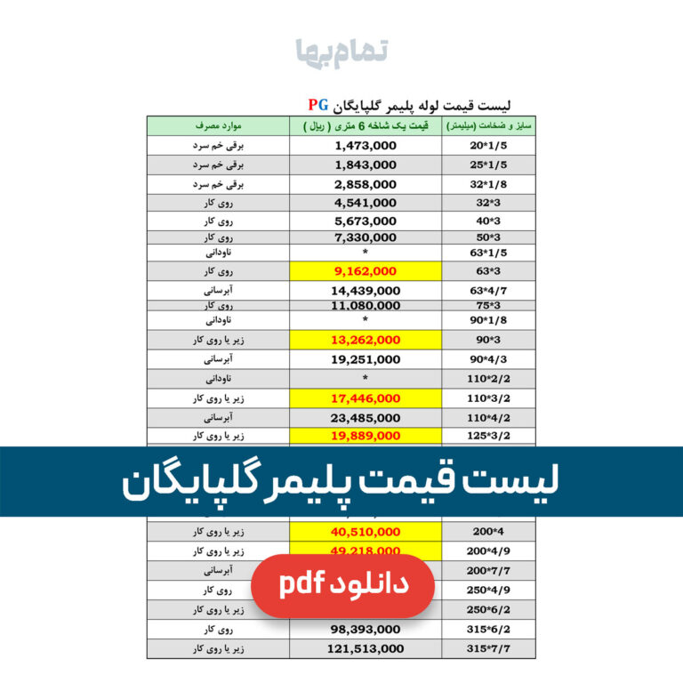 لیست قیمت پلیمر گلپایگان