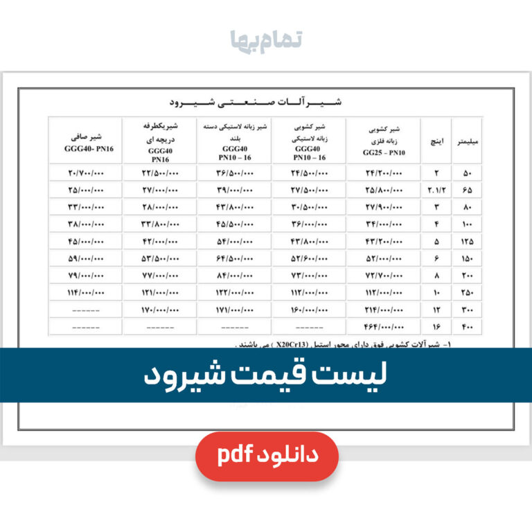لیست قیمت شیرود