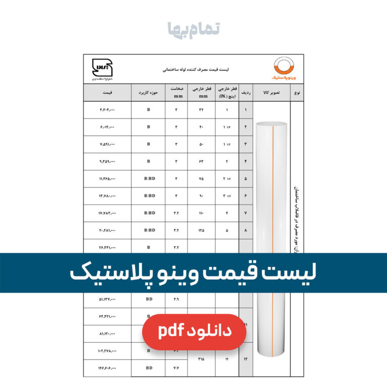 لیست قیمت وینو پلاستیک