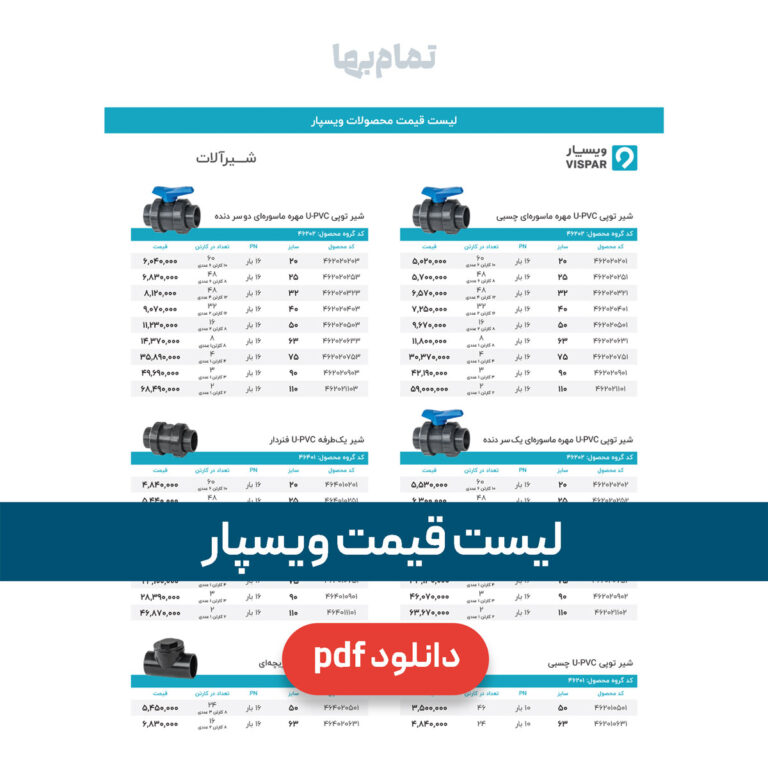 لیست قیمت ویسپار